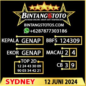 Prediksi Bintang5 Sydney 11