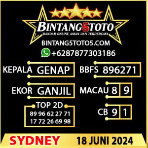 Prediksi Bintang5 Sydney