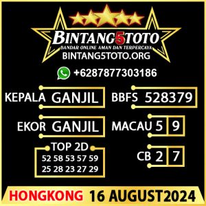 Prediksi Bintang5 Hongkong